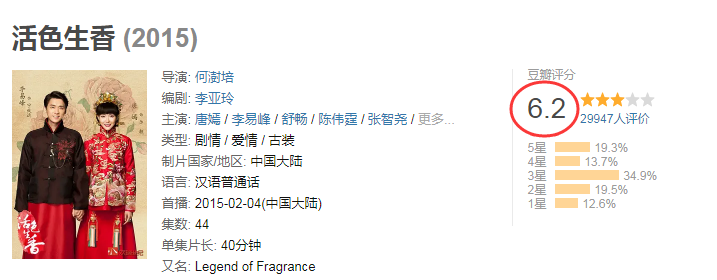 杨幂|《活色生香》播出六年，三个主演成一线，她离开杨幂后糊成18线