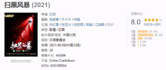 扫黑风暴|《扫黑风暴》被官媒点名，这次不是夸是批评，言辞直戳平台肺管子