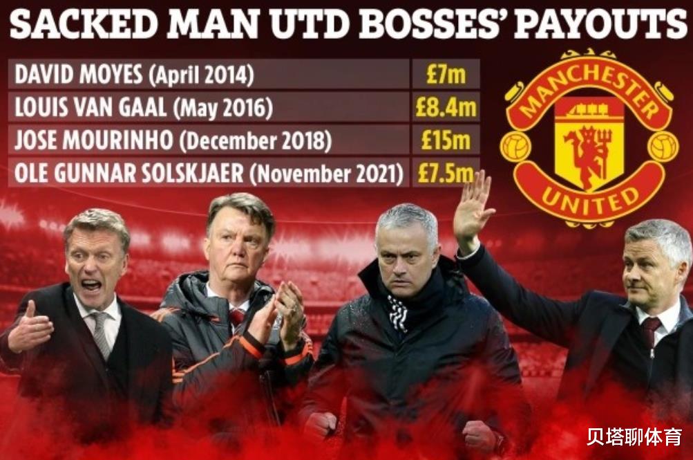 曼聯(lián)|3.3億天價(jià)學(xué)費(fèi)！8年換4帥：曼聯(lián)是人傻錢多，還是揮淚斬馬謖？