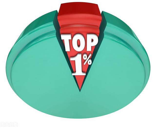 上海市|父母：出钱给你买房，登记我们1%份额防止你出售。能“防”住么？