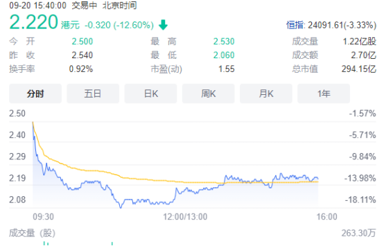 房价|从掏粪工到地产首富第一人，许家印是如何一步步做大的？