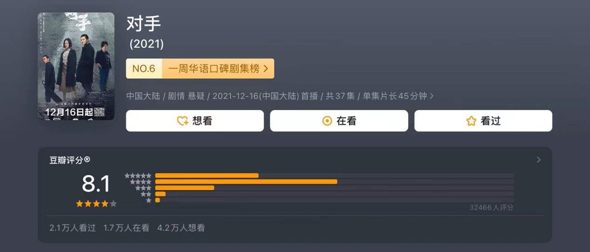 颜丙燕|央视黑马剧让演员演技“原形毕露”，有的面无表情，有的想快进