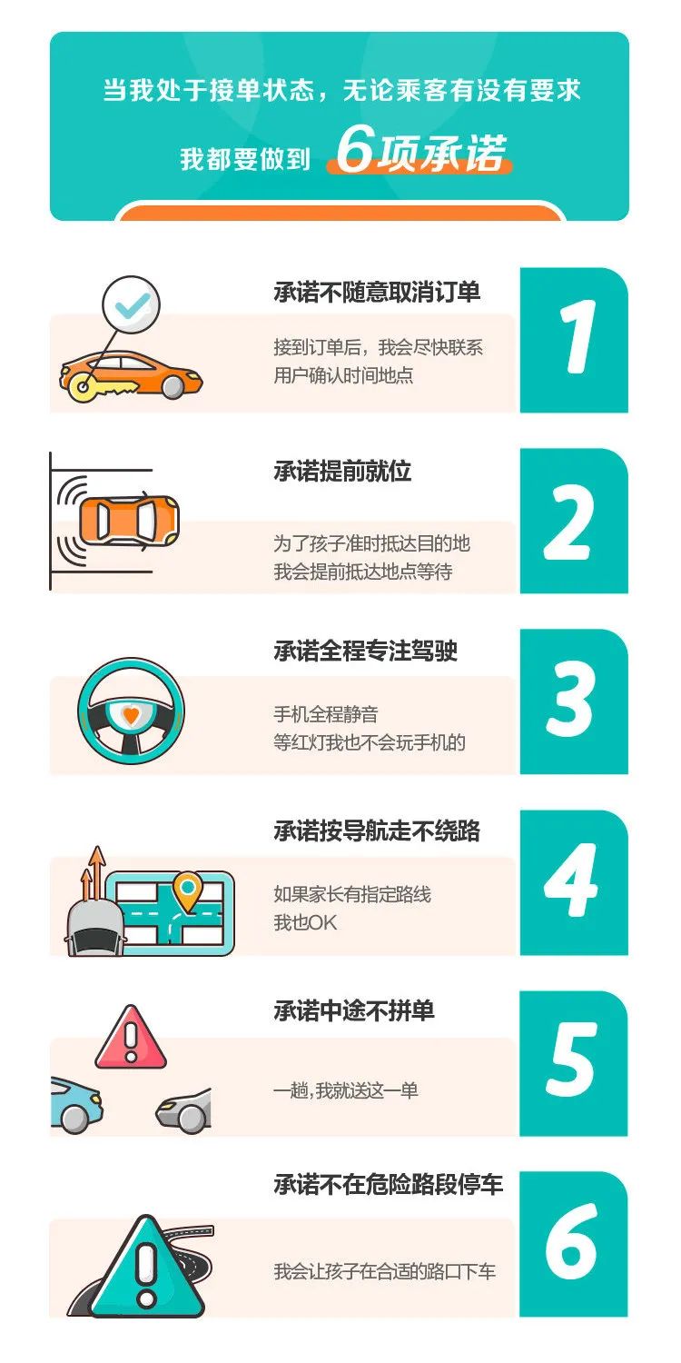 隔离 你敢吗？让网约车司机帮你接送孩子上学、放学
