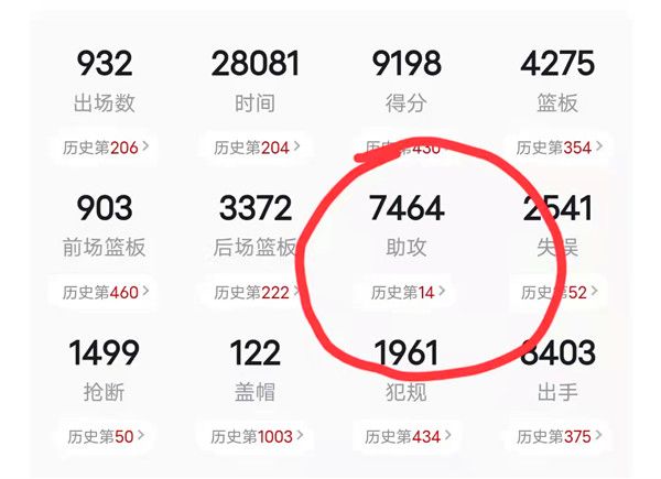 拉簡(jiǎn)·朗多|連續(xù)5場(chǎng)被棄用！得分全隊(duì)倒數(shù)第1，這位35歲全明星，真走到退役邊