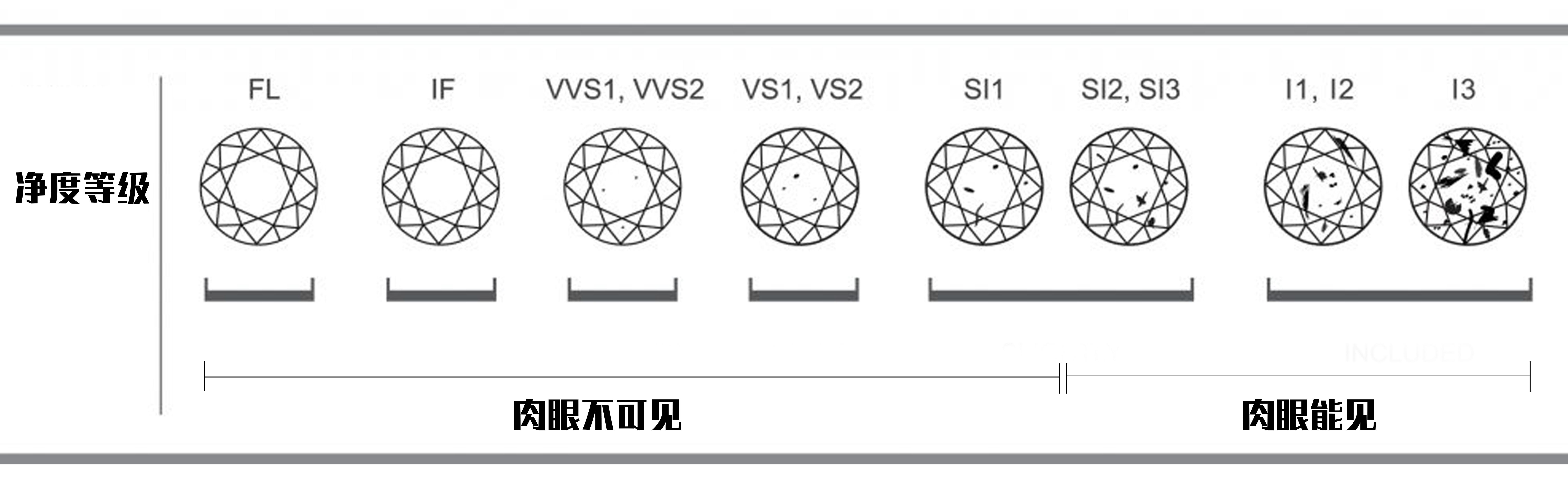 翡翠|行业-翡翠的“两步价值论”