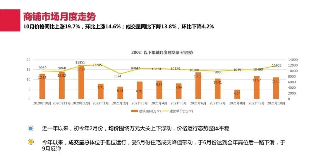 海口|?实探！水土红盘迎交付大考，居然还藏了个“收官彩蛋”!