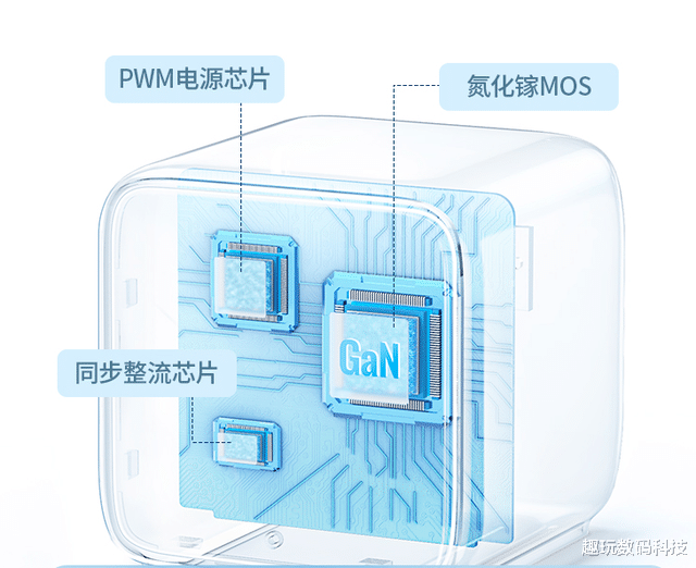 阿里巴巴|你家的排插该升级了，65W氮化镓快充的插座，你心动了吗？