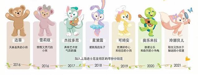 4个字,让无数人为她花了18万