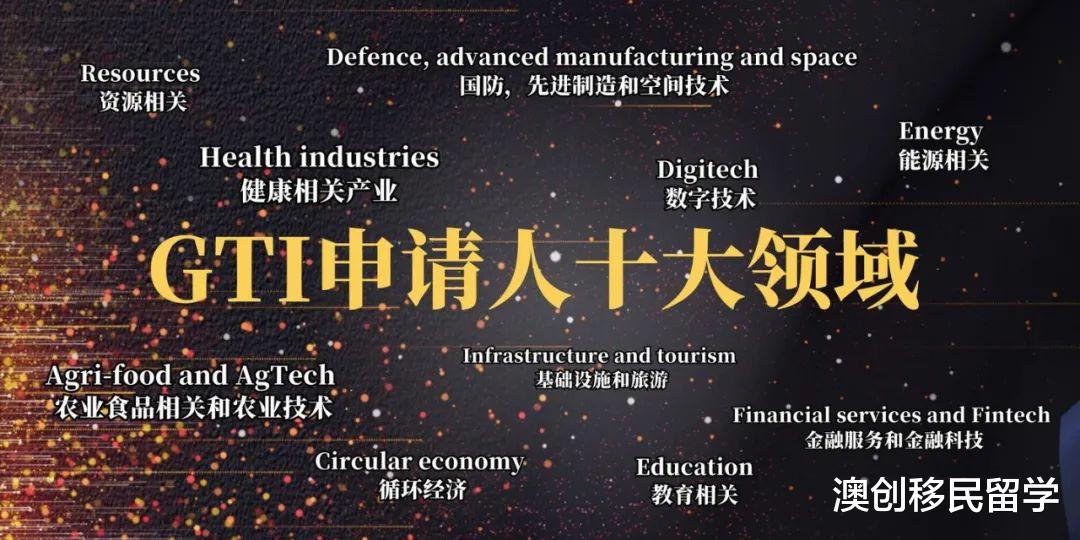 移民|澳洲GTI 杰出人才移民签证的四大关键点，务必重视