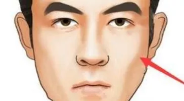 玄风八字感情|感情中对另一半看得比较紧的人