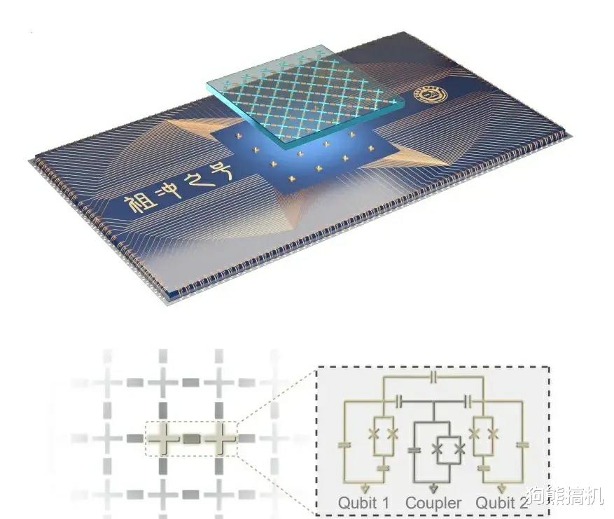 完成任务耗时1.2小时,完败Sycamore