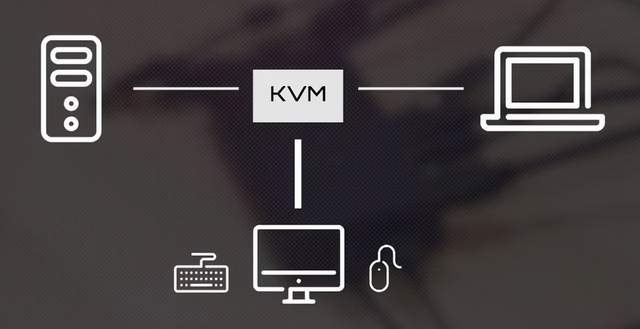 首款战术KVM显示器，能文能武值得拥有--技嘉M27Q显示器分享