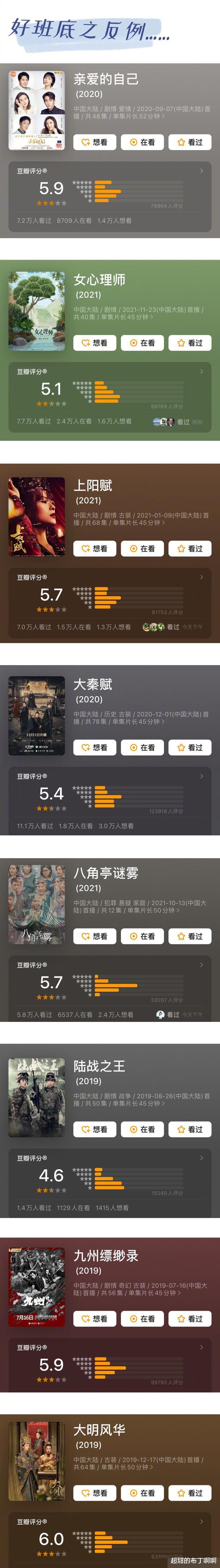 赵小棠|这几年真的变了好多，强大的好班底反而比不上三线小成本剧组