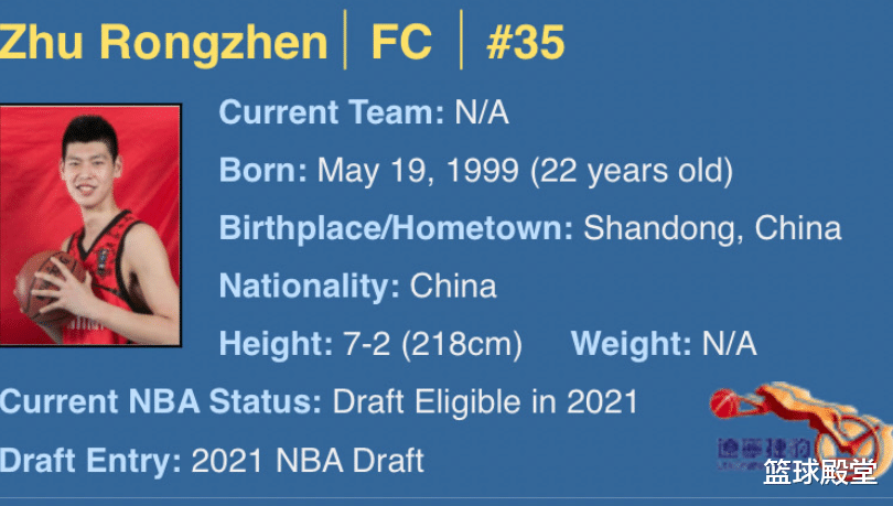 朱荣振|朱荣振向NBA提交的选秀报名表正式通过，他也想去NBA玩一下？