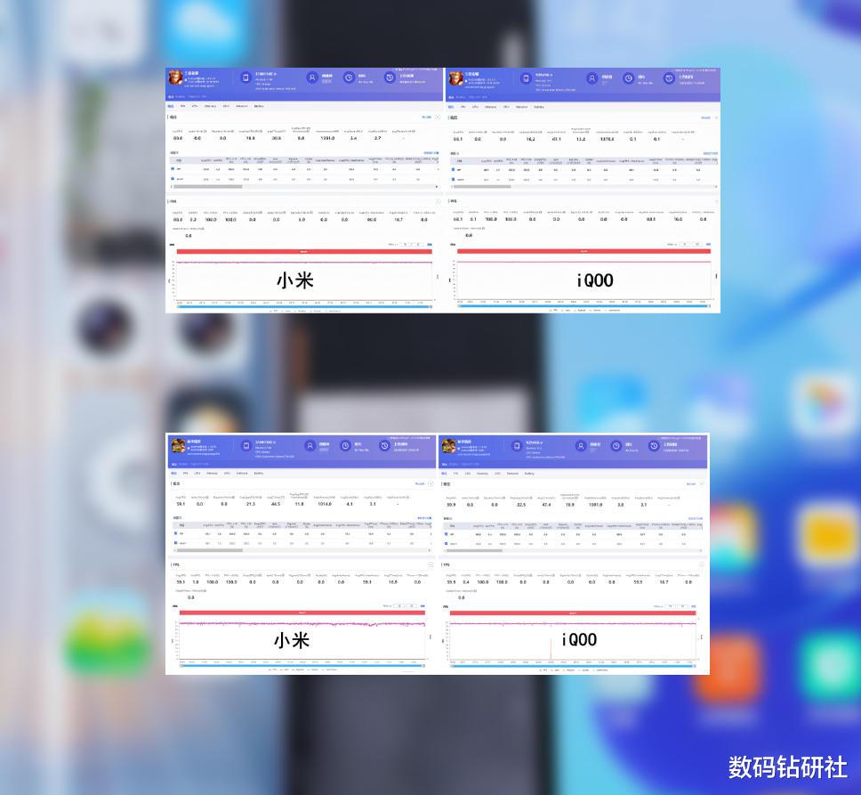 奥斯卡|从实用的角度看，这两部国产高端旗舰谁更适合选择？