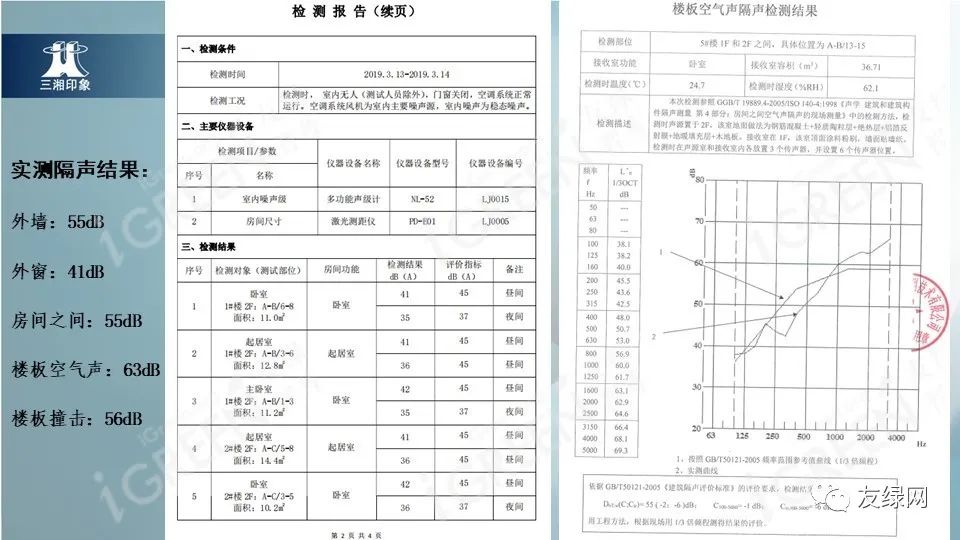 济南|李力群：如何打造超低能耗科技豪宅