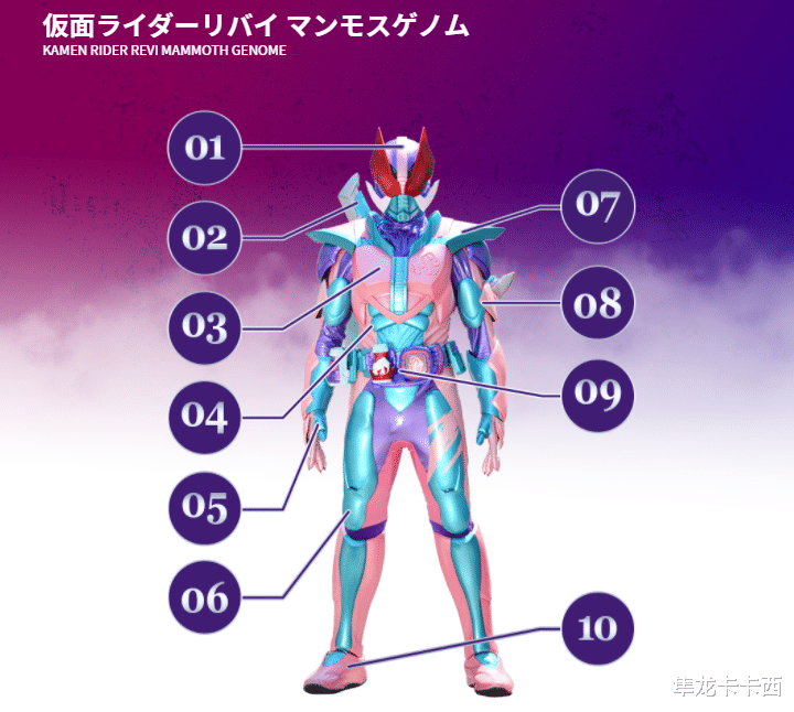 传说法师|假面骑士revi电王猛犸形态设定 擅长在极地环境作战的超重量形态
