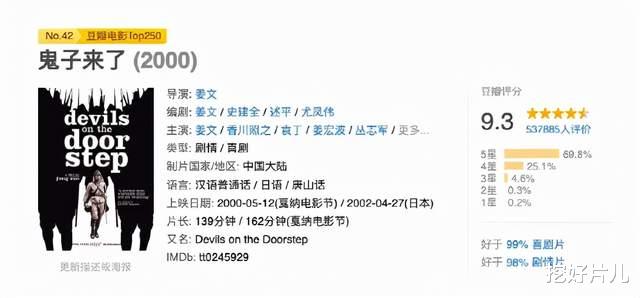 姜文|牛掰的国产片就该这么拍！姜文9.3分电影被禁，也是神片