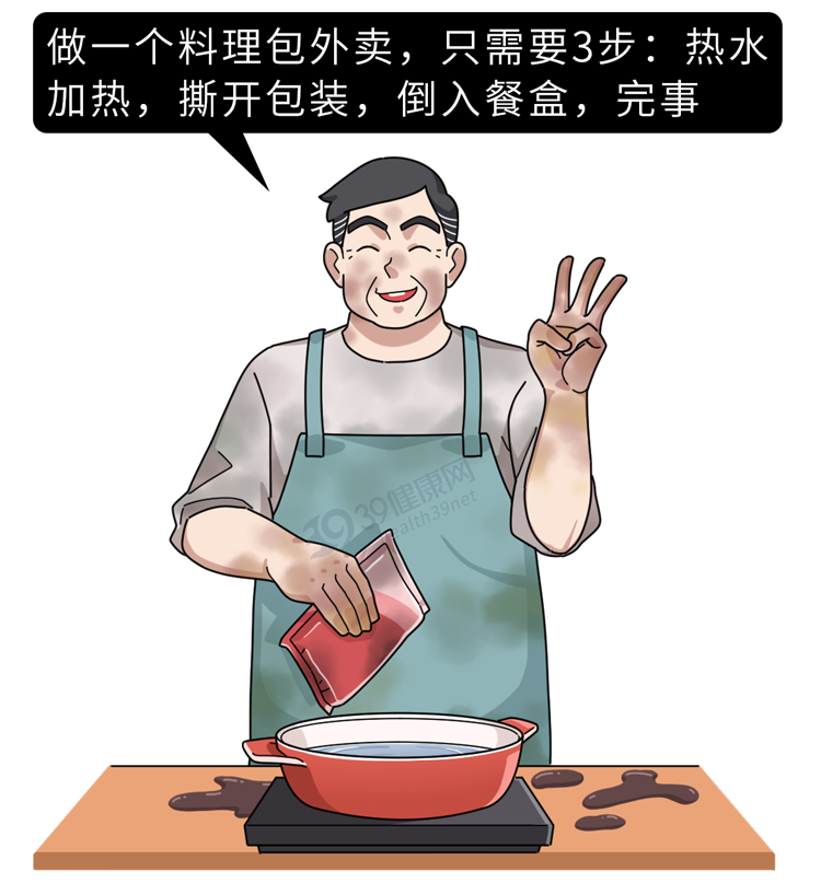 外卖“料理包”被曝光!成本低至3元,黑工厂员工:自己都不想吃