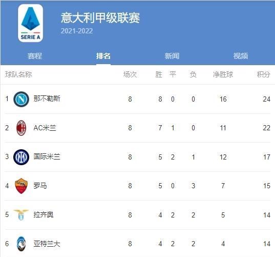 小陈有说 射门16-6射正5-1罗马仍输球，穆里尼奥被阿莱格里尤文用大巴击败