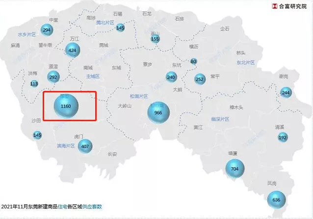 阿拉尔|踩盘记 | 一口气备案895套,这个地铁上的盘到底有多硬核?