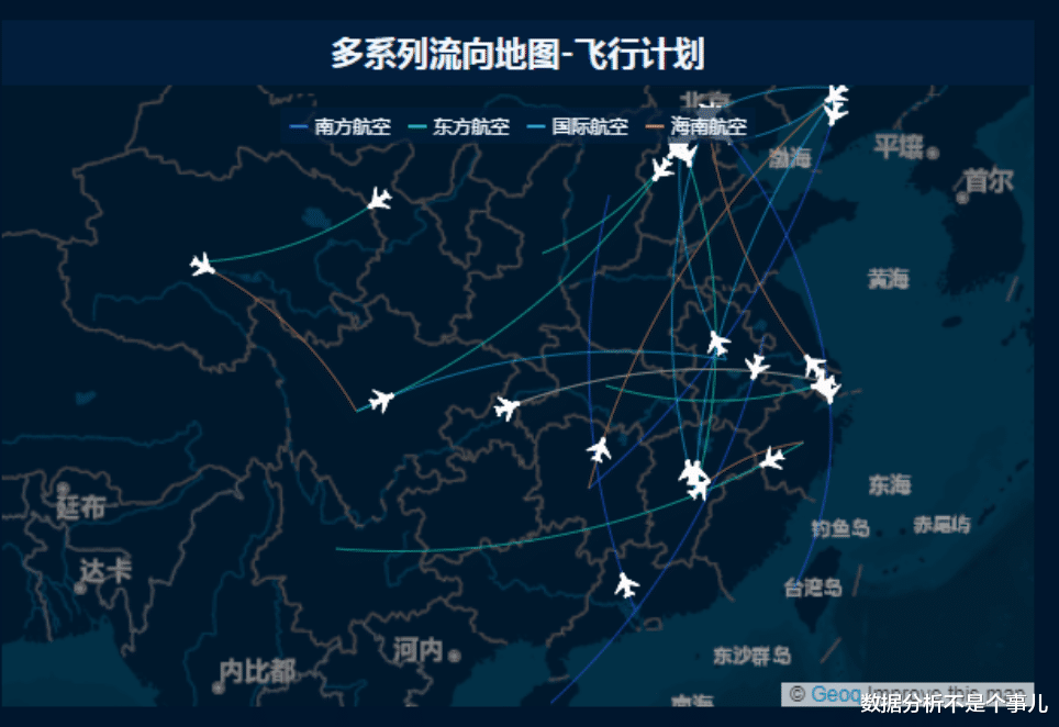 销售额|一文讲清如何正确选择图表，学会后再也不会用错图表