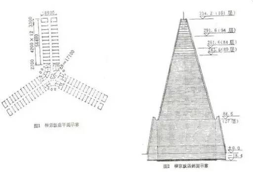 朝鮮第一高樓，爛尾16年，耗時30年終於建成-圖2