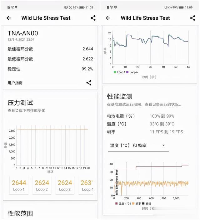 布隆|真·驯龙高手！首发骁龙7系最强芯：荣耀60 Pro上手实测