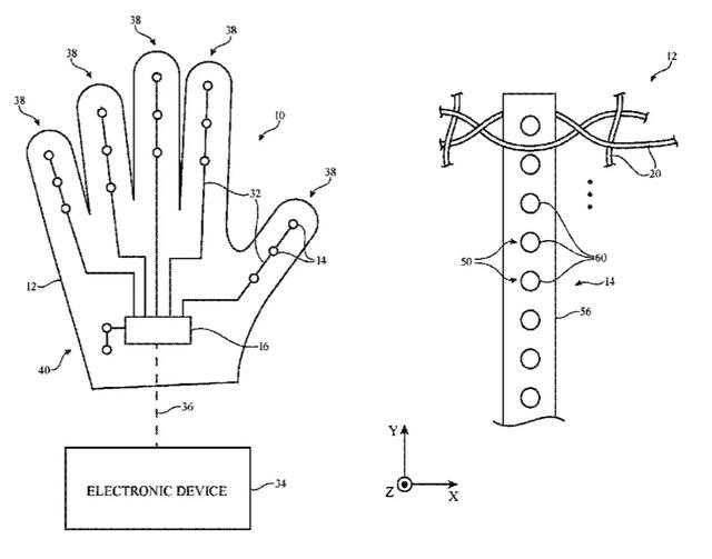 NFC|未來，我們連手機都不用帶出門，揮個手就能付款，你們信不？