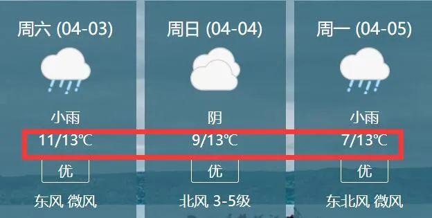 安徽城市之声 降雨、降温，来的猝不及防！清明节......