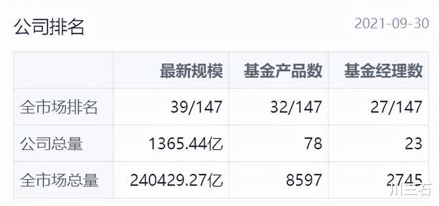回撤|2年赚262%，最大回撤17.8%，风格分散不单押赛道，他会不会夺冠？