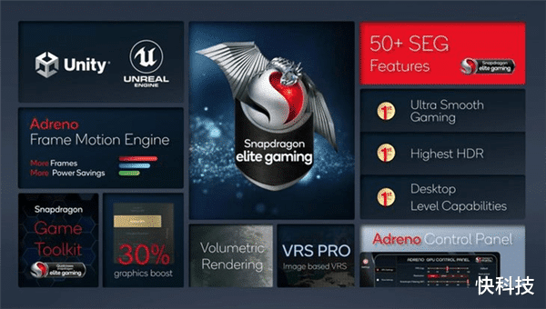 机器人|御龙在天 全新骁龙8游戏性能如何快又稳？50多项优化绝了