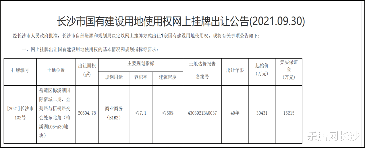 华润|绽放！梅溪湖二期超级中轴大型TOD综合体首现！