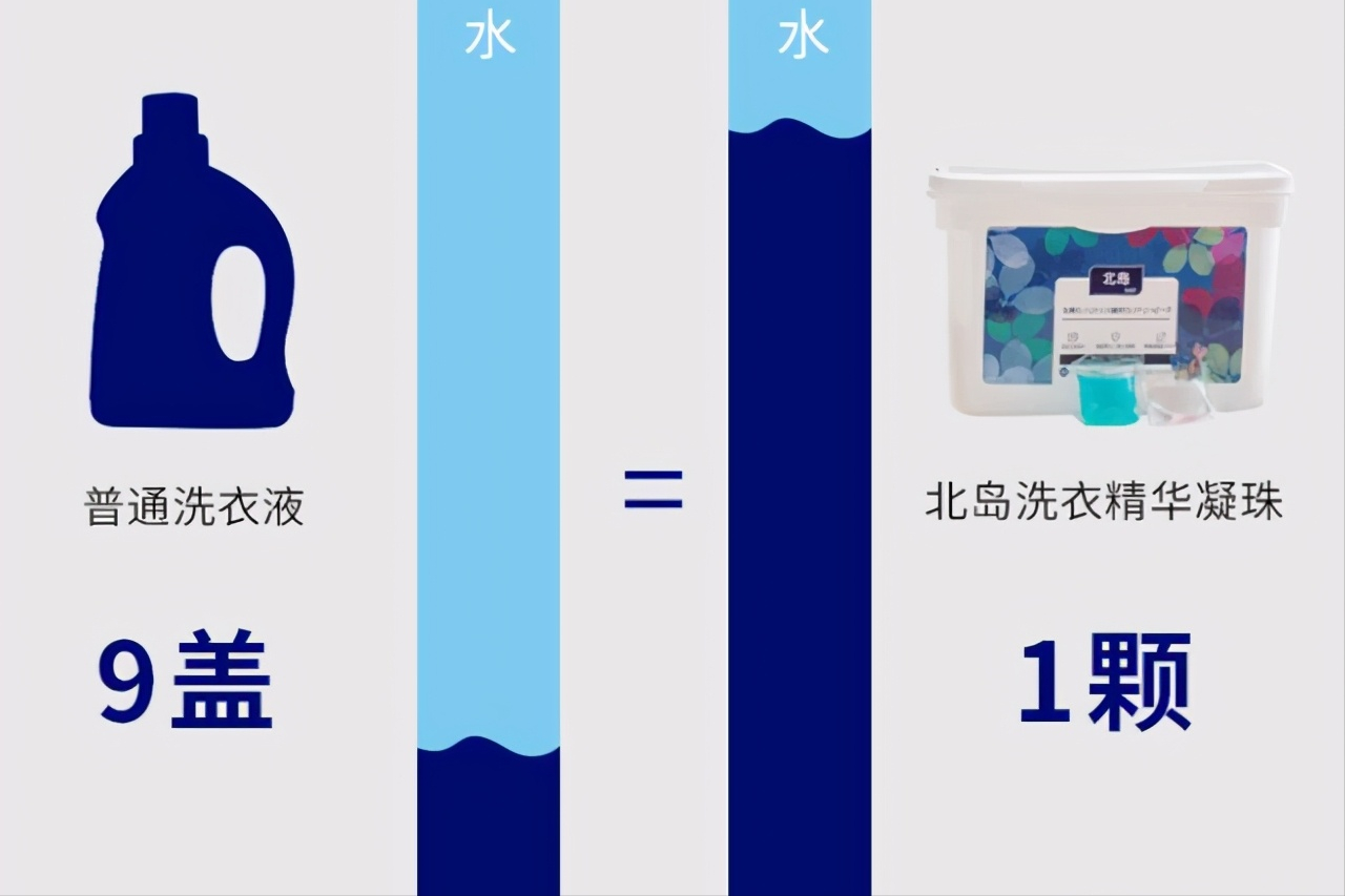 空调|这3样家居用品很“尴尬”，明明实用又省事，但知道的人却不多
