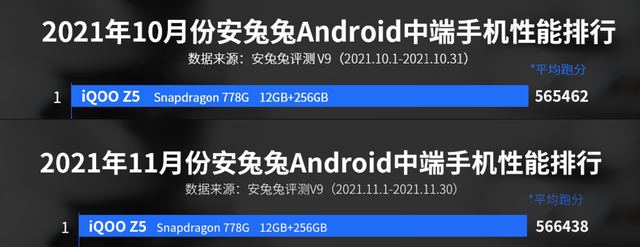 华硕灵耀|iQOO Z5与其他同类手机究竟有何不同？实测一下就知道了