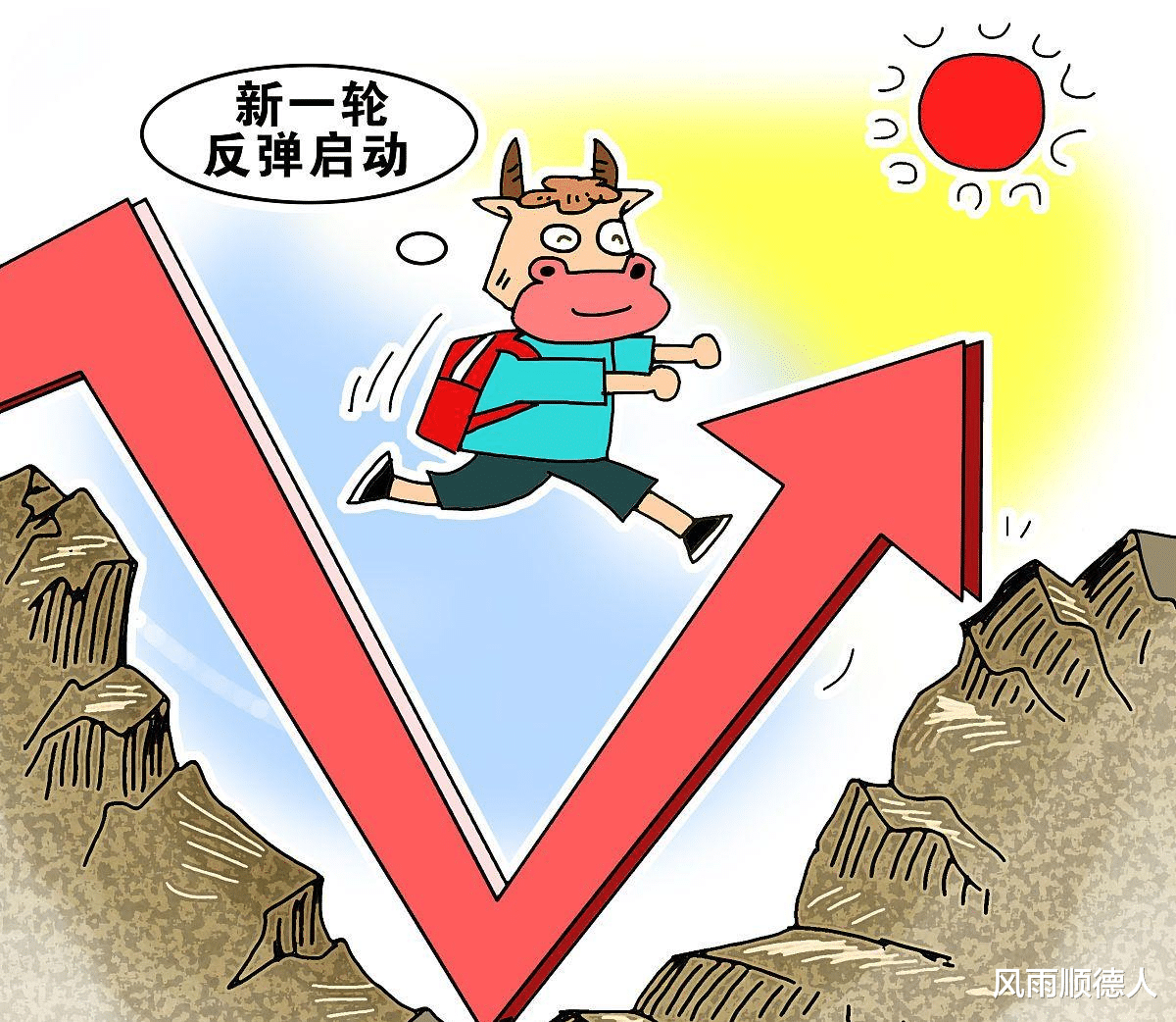  周评：美股大涨有望创历史新高，A股会跟吗，下周应该怎么看？