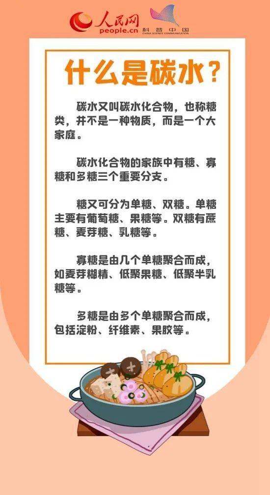 提醒 | 怎样健康不发胖地科学吃“碳水”？快来了解一下