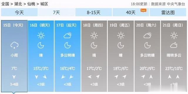 湖北日报视频 湖北这些地方下雪了！接下来的天气要注意……