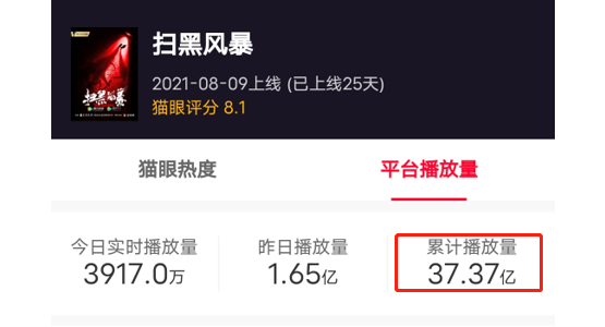 扫黑风暴|“狗血”戏码上线，《扫黑风暴》22集后剧情再也不香了