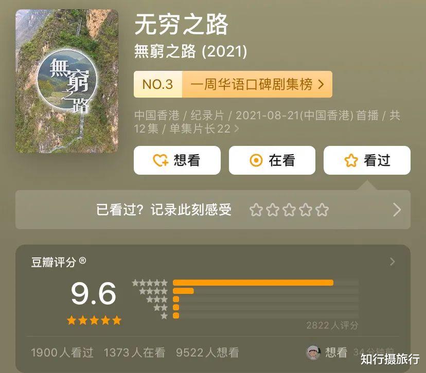 豆瓣|TVB纪录片《无穷之路》刷新豆瓣评分9.6天花板!