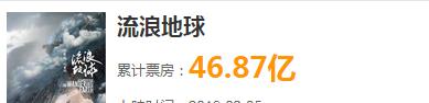 失控的想你|个人票房前10:吴京第一破200亿,欧豪没有一部主演票房却过百亿