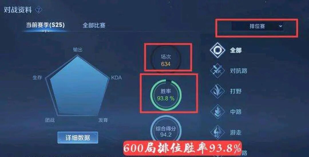 老玩家|王者荣耀也存在“杀熟”现象？老玩家看到后，绝对泪流满面