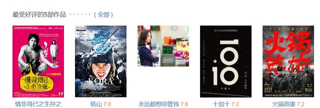 左肩有你|详解《左肩有你》《默读》《山河表里》，剧各有命，人红有时！