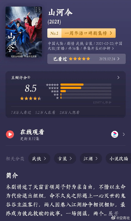 张国荣|《山河令》中二度下海，原著疯批美人攻，被龚俊演活了