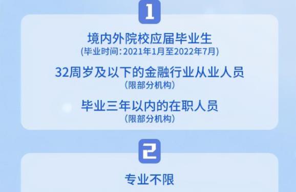 大学生|中国银行秋招1万人，专业不限往届生也可报名，每人可报4个志愿