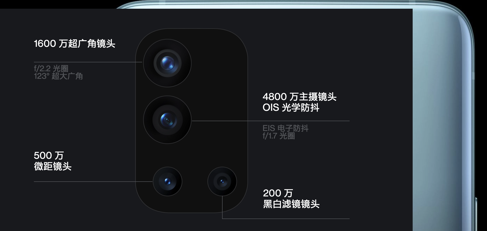 拍照手机 旅行途中你只需要一台手机:2021年最值得购买的拍照手机推荐榜