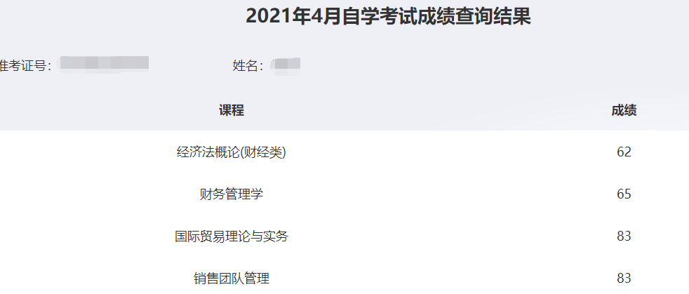 长沙|献给低学历，职场不顺的普通人：你走的每步路，都不会白走