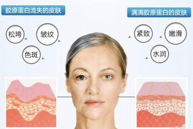 好物官|张天爱合照曝光,“牛奶肌”白皙清透,变身“合影杀手”