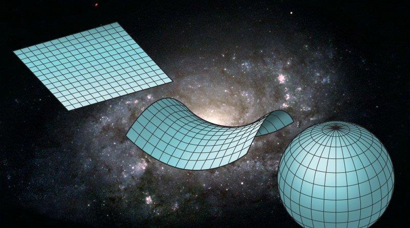 病毒学 天体物理学家说，我们的宇宙是有边际的，且形状是一个三维甜甜圈