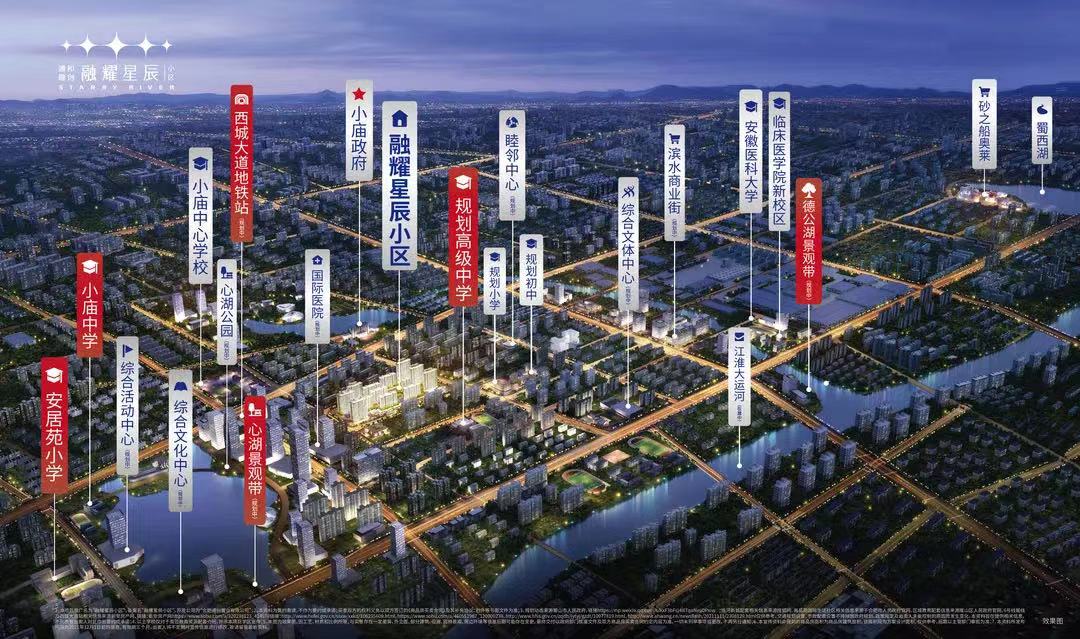 融创中国|未触发摇号！通和融创融耀星辰登记结果公示！小庙还能不能买？